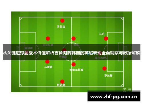 从关键进球到战术价值解析吉鲁对阵韩国的英超表现全面观察与数据解读