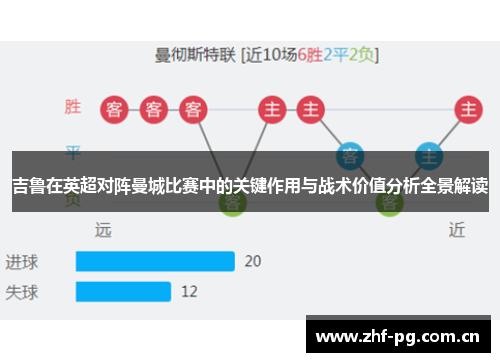 吉鲁在英超对阵曼城比赛中的关键作用与战术价值分析全景解读
